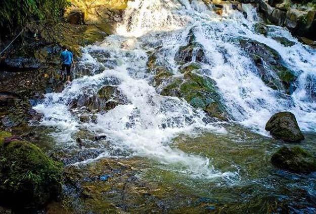 objek wisata di Gianyar