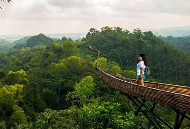 wisata di Pangandaran