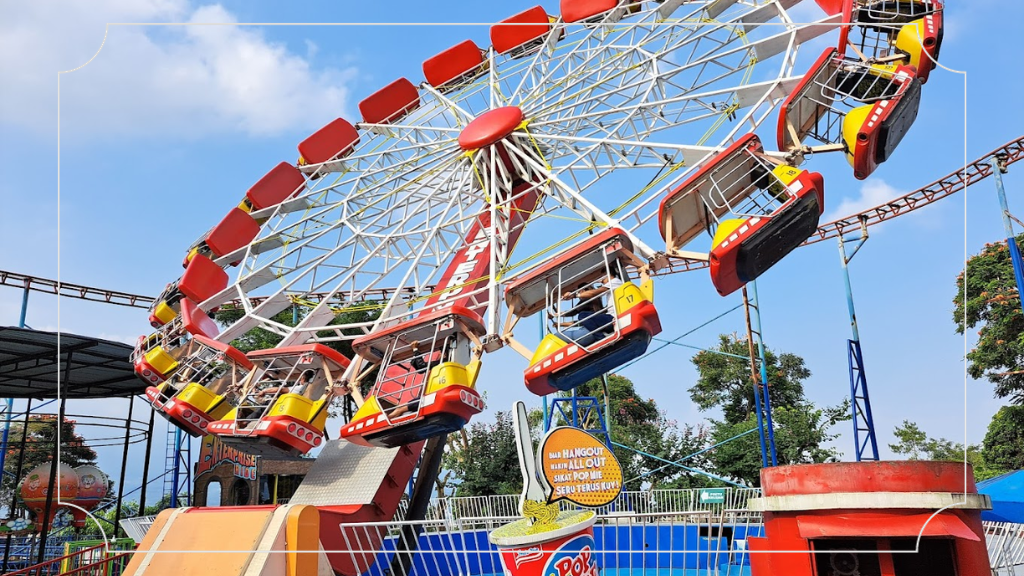 Pendulum 360 Derajat